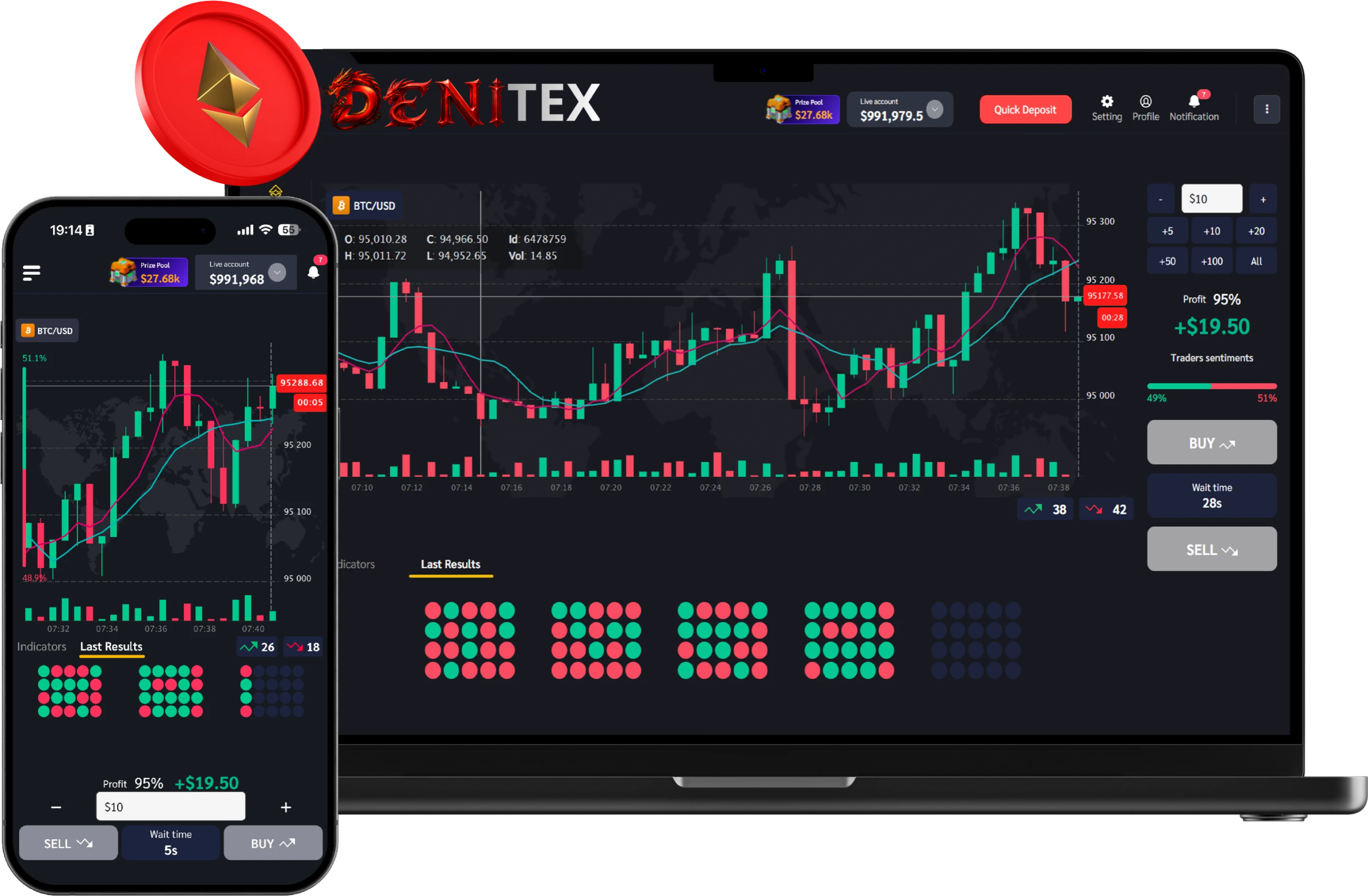 san-denitex